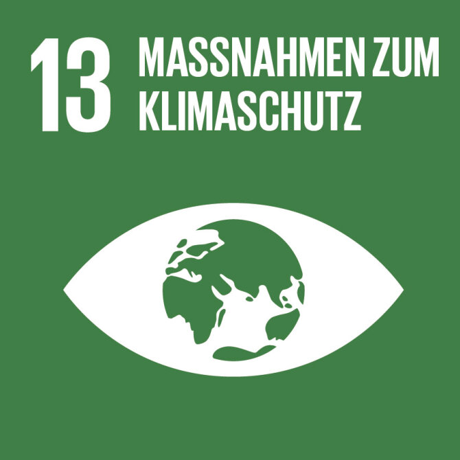 Sustainable Development Goal 13: Maßnahmen zum Klimaschutz