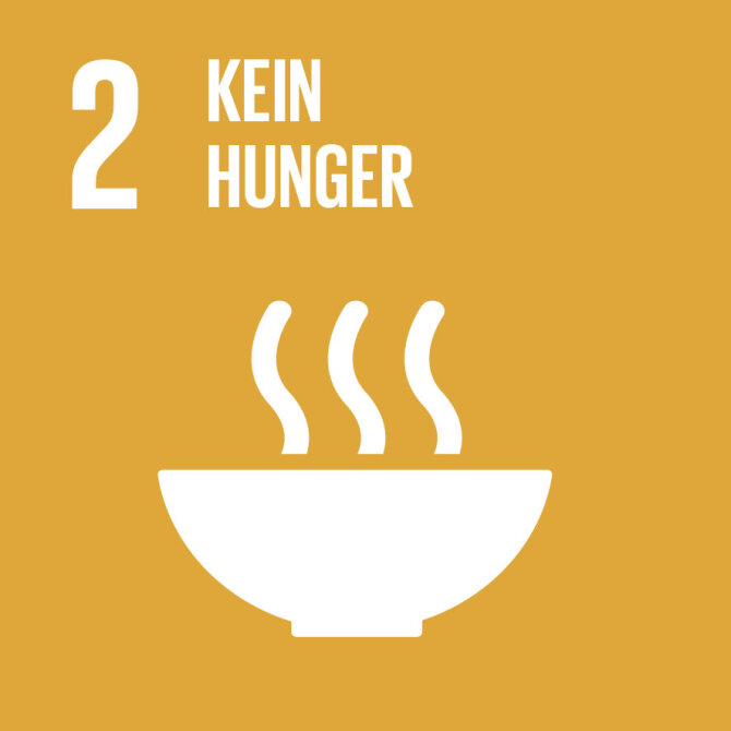 Sustainable Development Goal 2: Kein Hunger